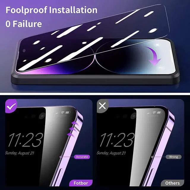 Alt view image 4 of 7 - Fotbor for [2+2 Pack] iPhone 14 Pro Max Privacy Screen Protector with Camera Lens Protector, Privacy Screen with Easy Installation Kit, Anti Spy Private Tempered Glass Film 6.7 Inch