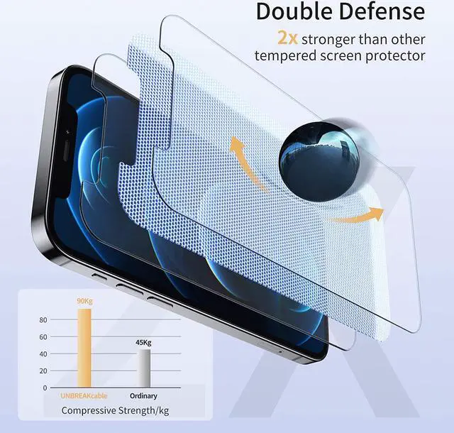 Alt view image 4 of 7 - UNBREAKcable Shatterproof Tempered Glass Screen Protector for iPhone 12/12 Pro [2-Pack] [Easy Installation Frame] [9H Hardness] [99.99% HD Clear] [Bubble Free] for Apple 6.1''