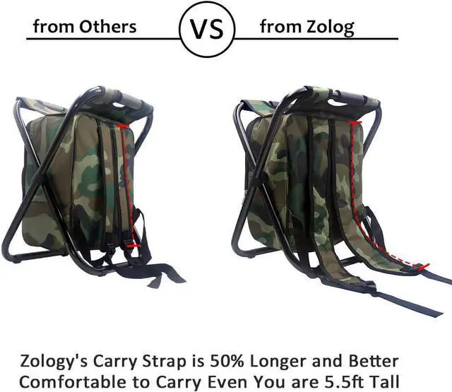 Alt view image 6 of 7 - Folding Camping Chair Stool Backpack with Cooler Insulated Picnic Bag, Hiking Camouflage Seat Table Bag Camping Gear, Outdoor Fishing Hunting Gifts for Men