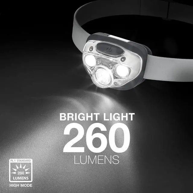 Alt view image 4 of 7 - Energizer LED Headlamp PRO (2-Pack), IPX4 Water Resistant Headlamp, High-Performance Head Light for Camping, Running, Storm, Survival LED Light for Emergencies and First Aid Kit (Batteries Included)