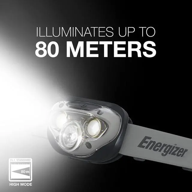 Alt view image 6 of 7 - Energizer LED Headlamp PRO (2-Pack), IPX4 Water Resistant Headlamp, High-Performance Head Light for Camping, Running, Storm, Survival LED Light for Emergencies and First Aid Kit (Batteries Included)
