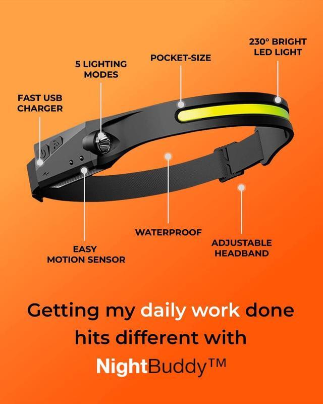 Alt view image 3 of 7 - The Original LED Headlamp Rechargeable Flashlight for Adults Camping Essentials Backpacking Lights 4X Brighter Other Headlight Headband Lamp 5 Light Modes Hiking Gear Must Haves (Headlamp)