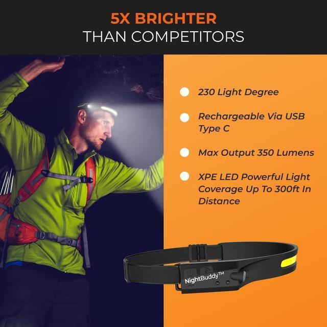 Alt view image 5 of 7 - The Original LED Headlamp Rechargeable Flashlight for Adults Camping Essentials Backpacking Lights 4X Brighter Other Headlight Headband Lamp 5 Light Modes Hiking Gear Must Haves (Headlamp)