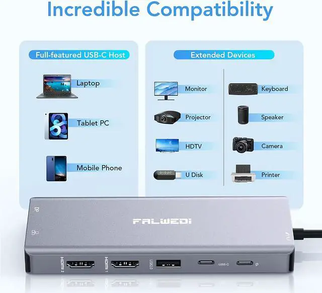 Alt view image 7 of 7 - Laptop Docking Station Dual Monitor, 14 in 1 USB C Hub Multiport Adapter Dongle with 2 HDMI, DisplayPort, Ethernet, SD/TF, USB C/A Ports, PD, Mic/Audio, Compatible for MacBook  HP Lenovo