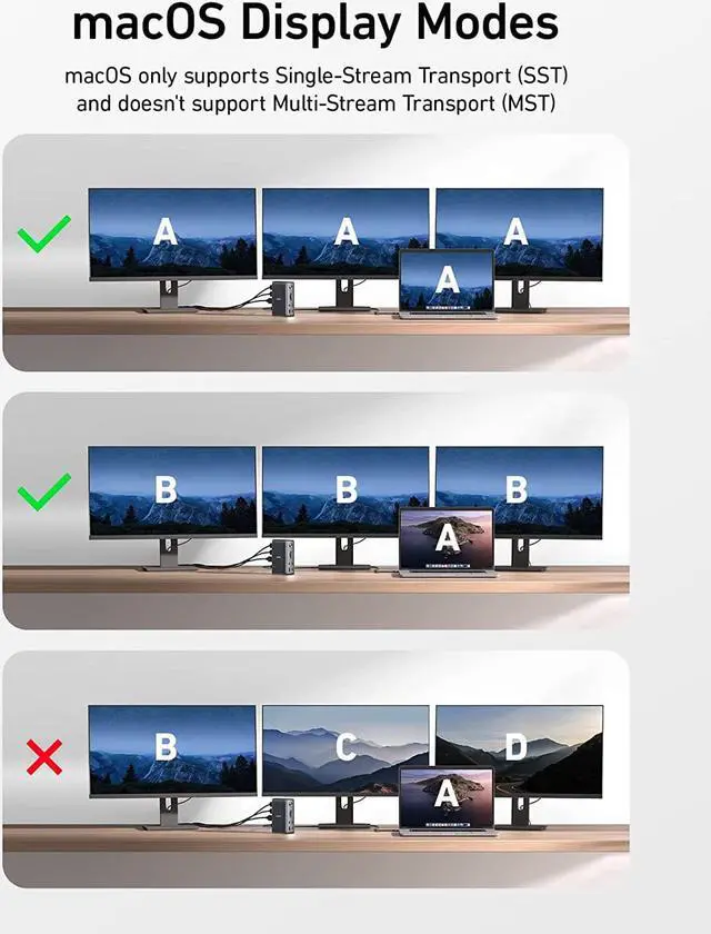 Alt view image 6 of 7 - Anker Docking Station, PowerExpand 13-in-1 USB-C Dock, 85W Charging for Laptop, 18W Charging for Phone, 4K HDMI, 1Gbps Ethernet, Audio, USB-A Gen 1, USB-C Gen 2, SD 3.0 (Doesnt Support MST for macOS)