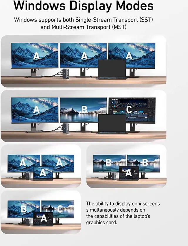 Alt view image 7 of 7 - Anker Docking Station, PowerExpand 13-in-1 USB-C Dock, 85W Charging for Laptop, 18W Charging for Phone, 4K HDMI, 1Gbps Ethernet, Audio, USB-A Gen 1, USB-C Gen 2, SD 3.0 (Doesnt Support MST for macOS)