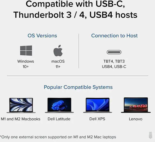 Alt view image 5 of 7 - Plugable 16-in-1 Thunderbolt 4 Dock with 100W Charging, Quad 4K Monitor Setup for Thunderbolt 4 Windows, Dual 4K Monitor for Thunderbolt 4 Mac, 2X HDMI, 2X DisplayPort, 2.5G Ethernet, 7X USB, SD