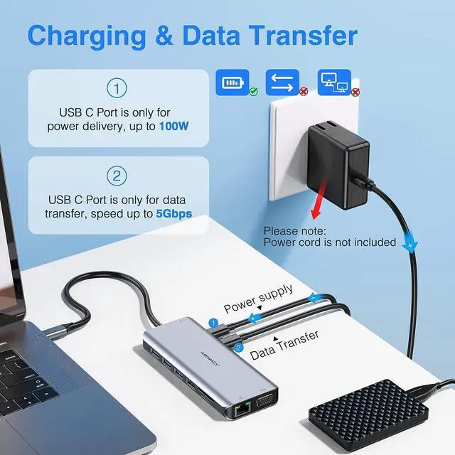 Alt view image 5 of 7 - 3 in 1 USB C to HDMI Multiport Adapter with 4K HDMI Output & 14 in 1 USB C Docking Station Dual Monitor for Dell/HP/Lenovo/Surface Laptop with 2hdmi vga