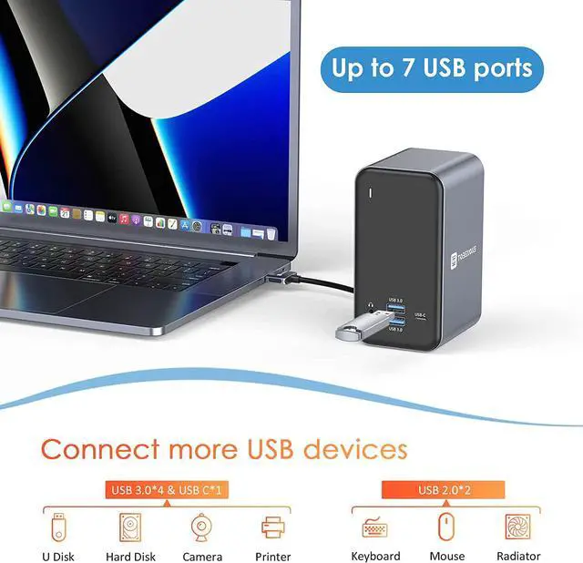 Alt view image 3 of 7 - USB C Docking Station Dual Monitor for MacBook Pro, 15 in 2 USB C Laptop Docking Station Dual Monitor HDMI for MacBook Pro/Air with 2 4K HDMI Display, 6 USB A,USB C, SD&Micro SD,LAN, 87W PD 3.0
