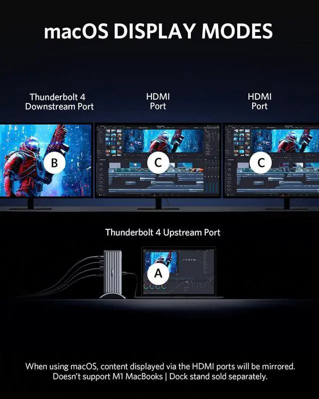 Alt view image 5 of 6 - Anker Apex 12-in-1 Thunderbolt 4 Dock, Max 90W Charging for Laptop, 20W Power Delivery, Single 8K, Triple 4K Display, 2 USB-A 3.1 Gen 2, 2 USB 2.0, Ethernet, Audio, SD 4.0, for Thunderbolt 4 Laptops