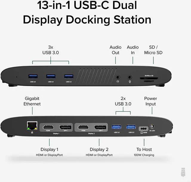 Alt view image 2 of 6 - Plugable 13-in-1 USB C Docking Station Dual Monitor, 100W Charging, Dual 4K Displays 2X HDMI or 2X DisplayPort, Compatible with Mac, Windows, Thunderbolt, USB-C (5X USB, Ethernet, SD Card Reader