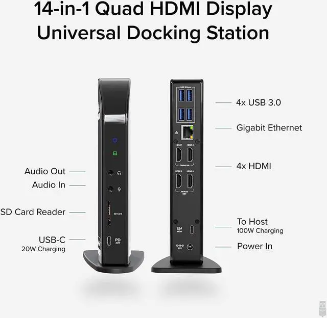 Alt view image 2 of 7 - Plugable 14-in-1 USB C Docking Station with 4X HDMI, Quad Dock with 100W Charging, 4X HDMI Displays, Compatible with Windows, Thunderbolt, USB-C (4X USB, 1x USB-C, Ethernet, SD Card, Audio)