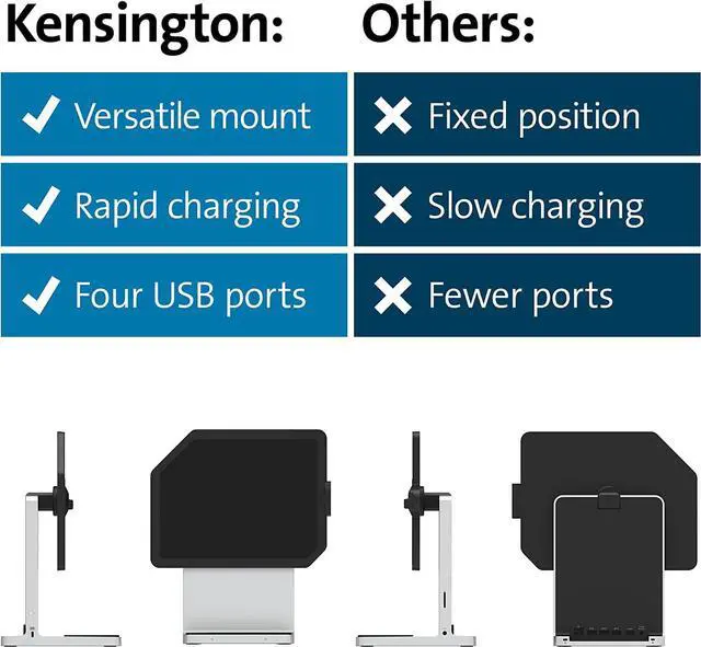 Alt view image 7 of 7 - Kensington iPad Docking Station - StudioDock for 12.9" iPad Pro (2018/2020/2021/2022) (K39160WW)