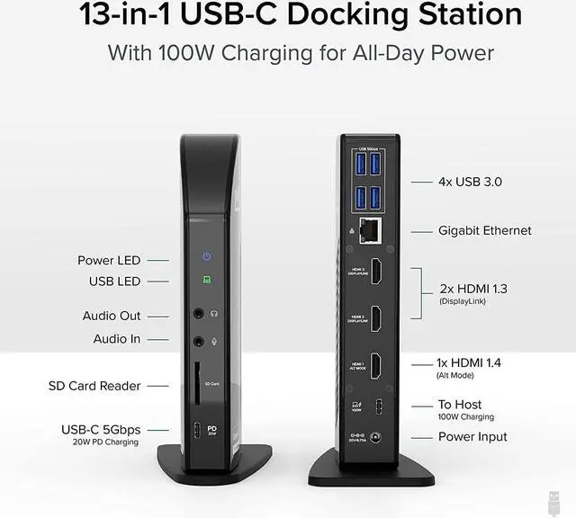 Alt view image 2 of 6 - Plugable 13-in-1 USB-C Triple Monitor Docking Station with 100W Charging, Compatible with Windows, Mac, and Chrome with Thunderbolt or USB-C (3X HDMI, 1x USB-C, 4X USB, Ethernet, SD Card Reader)