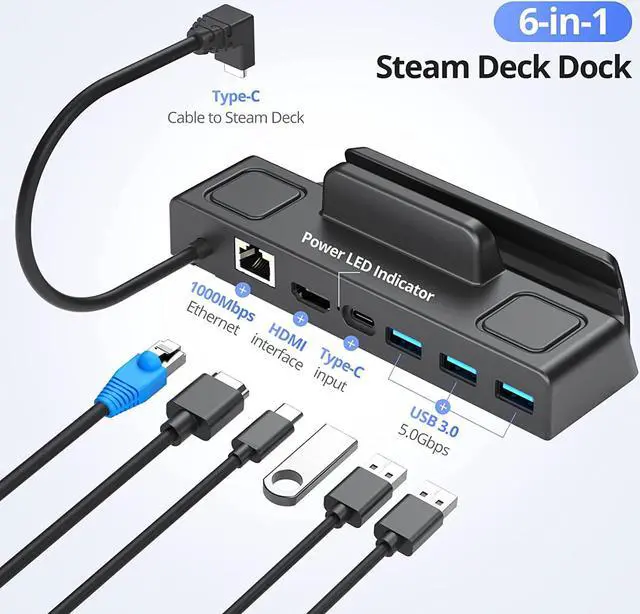 Alt view image 2 of 7 - Docking Station for Steam Deck, Younik 5-in-1 Steam Deck Dock with 4K@30Hz HDMI, 3 USB 3.0 Ports, PD Charging Port, Non-Slip Steam Deck Hub