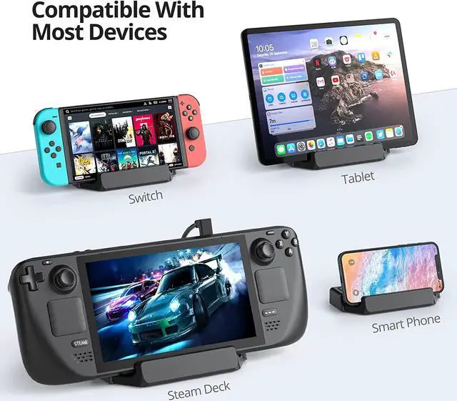 Alt view image 5 of 7 - Docking Station for Steam Deck, Younik 5-in-1 Steam Deck Dock with 4K@30Hz HDMI, 3 USB 3.0 Ports, PD Charging Port, Non-Slip Steam Deck Hub