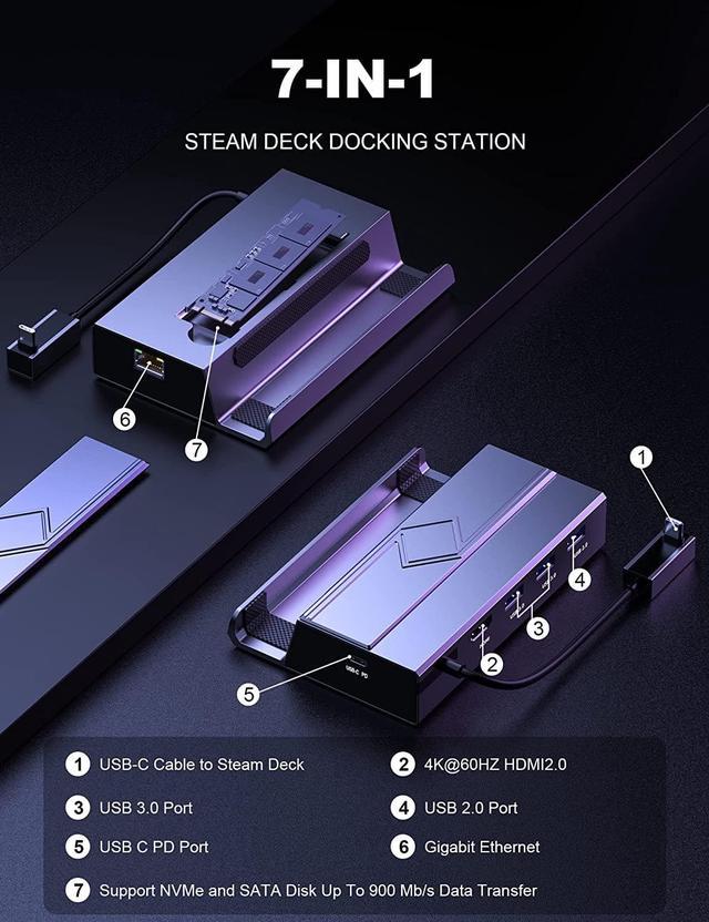M.2 Steam Deck Dock, YYDSTDK 7-in-1 Steam Deck Docking Station with 2TB M.