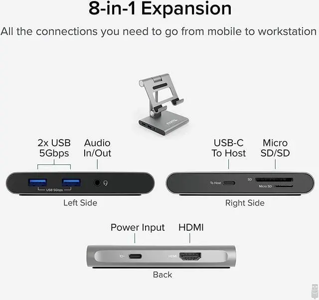 Alt view image 3 of 7 - Plugable 8-in-1 USB C Hub for iPad with Stand, 100W Pass-Through Charging, USB C Docking Station for iPad, 1x HDMI, 2X USB, Audio, SD, Driverless, Compatible with Windows, iPadOS, Phones, Tablets