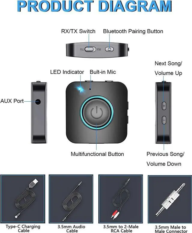 Alt view image 4 of 6 - Bluetooth Transmitter Receiver, LAICOMEIN V5.0 2-in-1 Adapter, Wireless for TV PC MP3 Gym Airplane, Receiver Speakers Headphones Boat Car