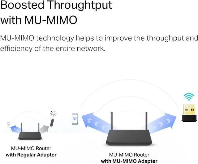 Alt view image 4 of 7 - Nano USB WiFi Adapter for PC(Archer T3U Nano)-AC1300 2.4G/5G Dual-Band Wireless Network Transceiver Adapter for Desktop PC Travel Size Supports Windows 11 10 8.1 8 7 / up to Mac OS 10.15