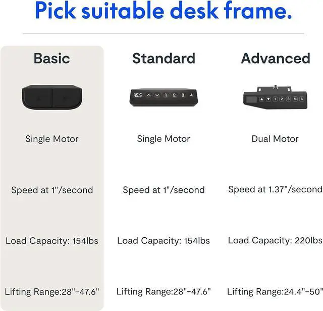 Alt view image 4 of 7 - FLEXISPOT Electric Sit Stand Desk Frame Height Adjustable Desk Base Home Office Standing Table Black Leg