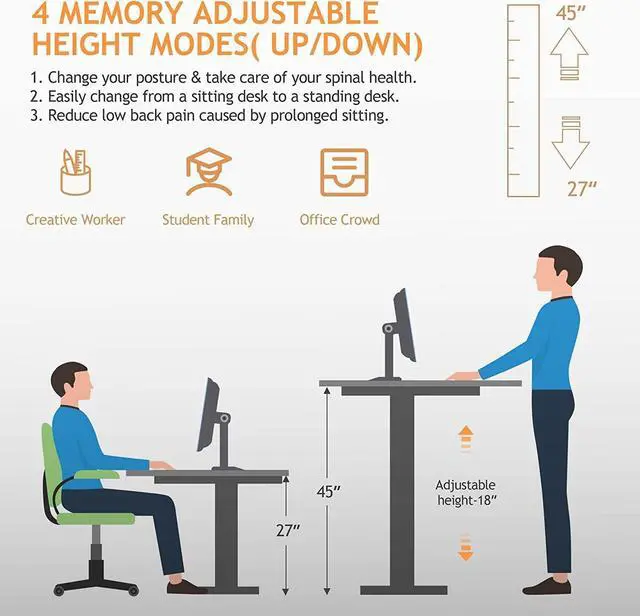Alt view image 4 of 7 - Electric Standing Desk Adjustable Height Stand Up Desk,59 x 24inch Computer Desk Adjustable Height Stand Up Desk for Home Office with 2 USB Ports,3 Power Outlets,Memory Controller,Headphone Hook,Brown