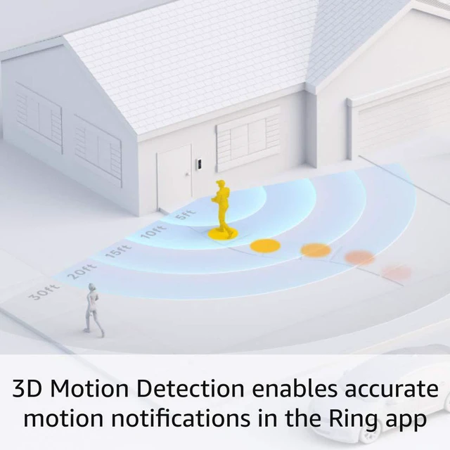Alt view image 2 of 7 - Ring Video Doorbell Pro 2 Best-in-class with cutting-edge features (existing doorbell wiring required) 2021 release
