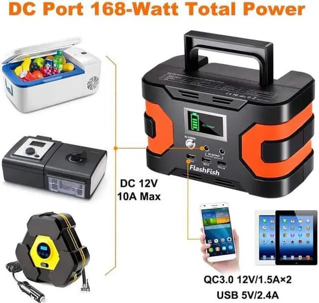 Alt view image 2 of 6 - 200W Peak Power Station EA150-US Socket (110V)