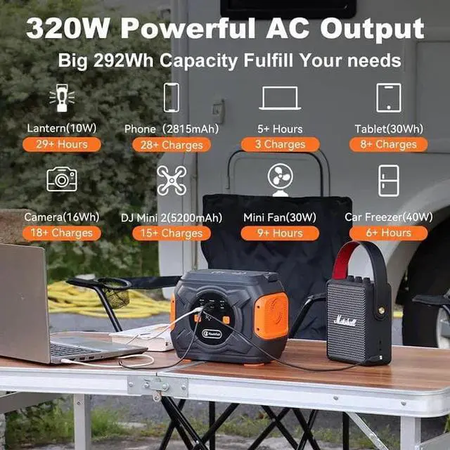 Alt view image 2 of 7 - 320W 292Wh 80000mAh Portable Power Station-US Socket (110V)