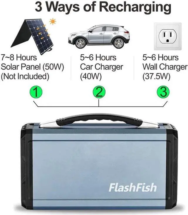 Alt view image 5 of 7 - 60000mAh 300W Solar Generator-US Socket (110V)