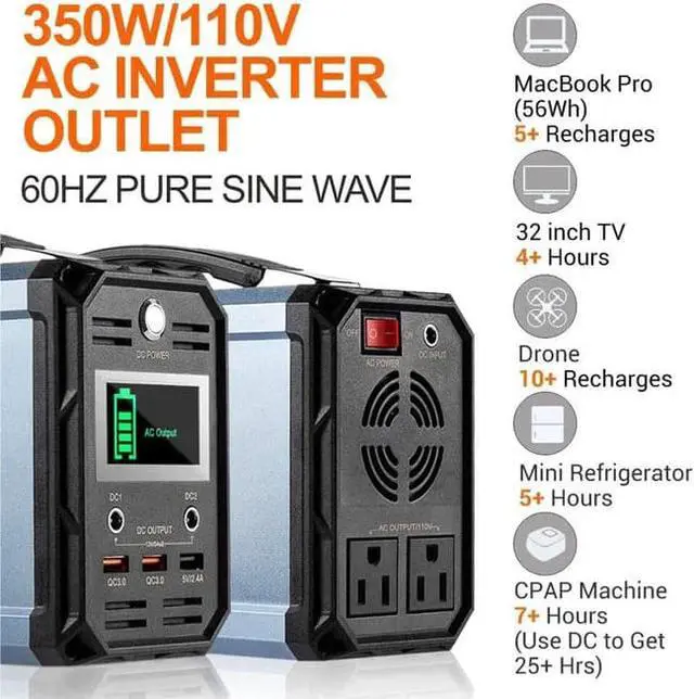 Alt view image 2 of 7 - 60000mAh 300W Solar Generator-US Socket (110V)