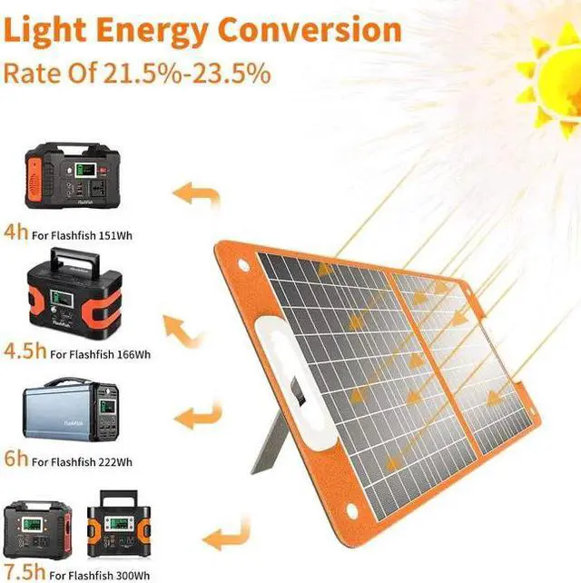 Alt view image 4 of 7 - 18V/60W Foldable Solar Panel