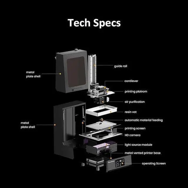 Alt view image 6 of 7 - ApexMaker X1 3D Printer, Industrial Grade 3D Printer, 8K Resin 3D Printer with 16 inch 8K Resolution Mono LCD Screen, 353.2x198.7x400mm Large Size Printing Volume