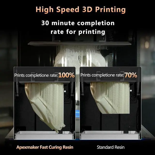 Alt view image 3 of 7 - ApexMaker High Speed 3D Printer Resin, Fast Curing 3D Resin, 405nm High-Precision Excellent Fluidity Printing Liquid Standard photopolymer Low Shrinkage Resin for 2K 4K 8K LCD DLP SLA Printer 1KG Grey