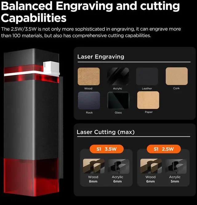 Alt view image 3 of 7 - ACMER S1 Portable Laser Engraver for Beginner Wood Engraving Mini Machine for DIY Crafting Glass, Leather, Engraving Area 5.1"x5.1",Laser Class 4 (S1 6W)