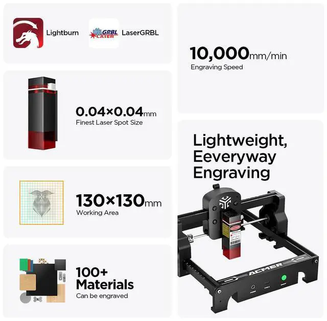 Alt view image 4 of 7 - Acmer S1 Laser Engraver Machine, 3.5W(3500mW) High Precision DIY Laser Cutter and Engraving Machine, 130x130mm Working Area for Wood and Metal ( S1 3.5W)