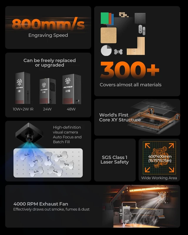 Alt view image 2 of 7 - ACMER P3 24W Enclosed Laser Engraver, 400 x 400mm Diode Laser Cutter with Camera, Air Assist and Exhaust System