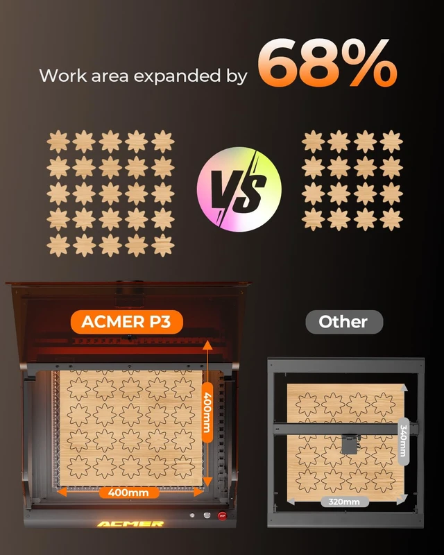 Alt view image 6 of 7 - ACMER P3 24W Enclosed Laser Engraver, 400 x 400mm Diode Laser Cutter with Camera, Air Assist and Exhaust System