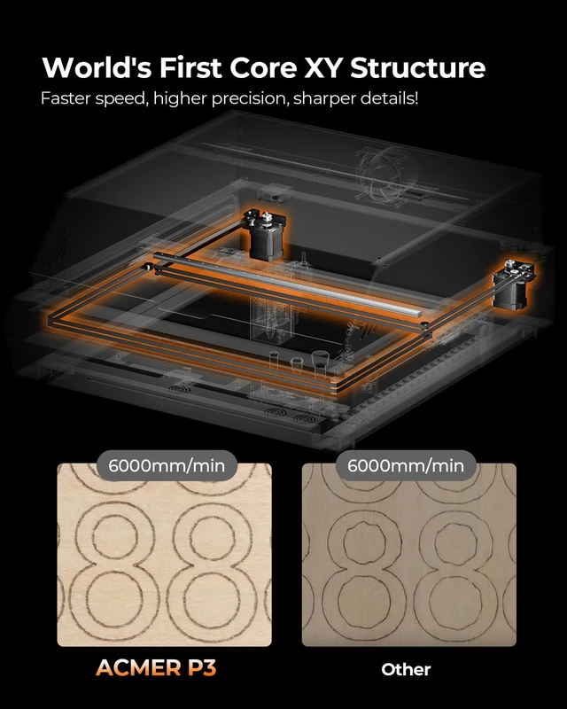 Alt view image 7 of 7 - ACMER P3 24W Enclosed Laser Engraver, 400 x 400mm Diode Laser Cutter with Camera, Air Assist and Exhaust System