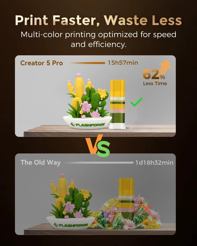 Alt view image 3 of 7 - FLASHFORGE Creator 5 Pro 4-Toolhead Enclosed Multi-Color 3D Printer, 256 x 256 x 256mm, 65°C Heated Chamber