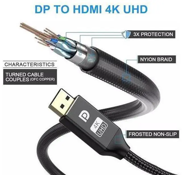 Alt view image 13 of 14 - DisplayPort to HDMI Cable, Hannord [High Speed 4K 30Hz UHD, 2K 60Hz, 1080P 120Hz] Uni-Directional Nylon Braided Gold-Plated DP to HDMI Cord Display Port to HDMI Male Connector - 6Feet