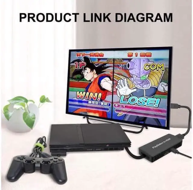 Alt view image 2 of 6 - PS2 To HDMI, PS2 HDMI Cable, PS2 To HDMI Converter Support 1080P/720P, Composite To HDMI Works for PS1/2, HD Link Cable for PS2. PS1 To HDMI Cable, PS2 To HDMI Cable.