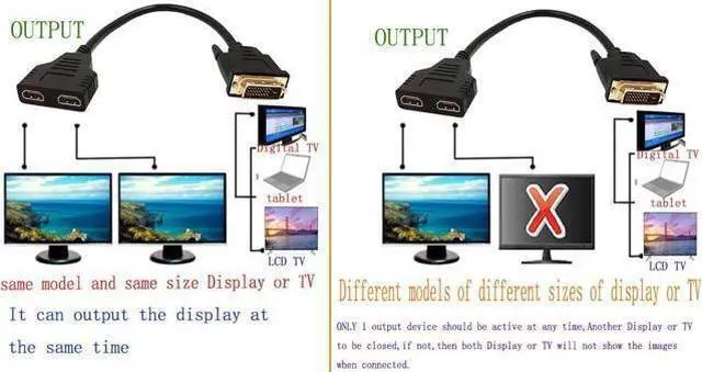 Alt view image 5 of 6 - DVI to HDMI CableSinLoon Gold-Plated DVI Male 24 1 Pin to Dual Hdmi Female 1080p Hdmi Video Converter Adapter Splitter Cable