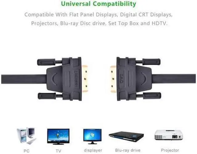 Alt view image 11 of 14 - (3.3ft/1m) DVI Extension cable,DVI-D 24+1 Dual Link Male to Male Digital Video Cable Gold Plated with Ferrite Core Support 2560x1600 and 3D for Gaming, DVD, Laptop, HDTV and Projector,  11672