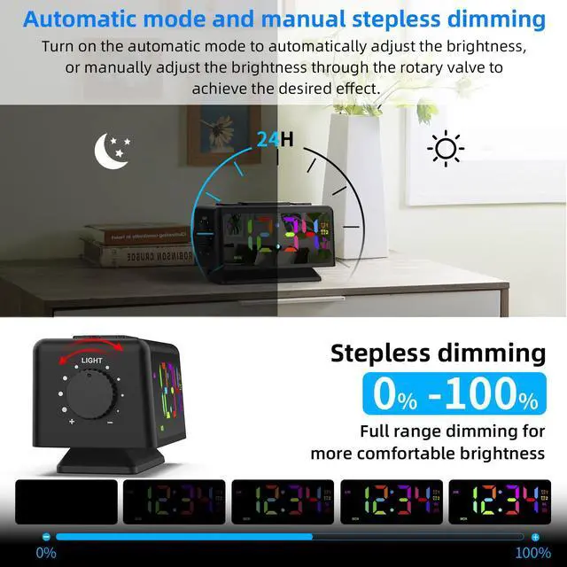 Alt view image 2 of 7 - Giofimok Digital Alarm Clock with Dua knobs like as Smart Ears, Easy to Use,11 Dynamic RGB Display and 7 colors, FM Radio, 2 USB Ports,, 0-100% Dimmer, Dual Alarm Clock with Snooze, Loud Alarm (Black)