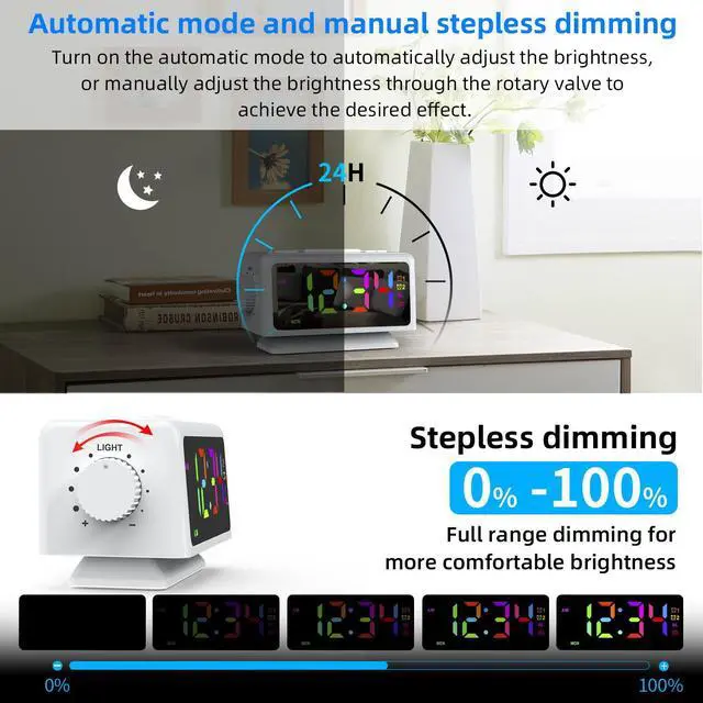 Alt view image 2 of 7 - Giofimok Digital Alarm Clock with Dua knobs like as Smart Ears, Easy to Use,11 Dynamic RGB Display and 7 colors, FM Radio, 2 USB Ports,, 0-100% Dimmer, Dual Alarm Clock with Snooze, Loud Alarm (White)