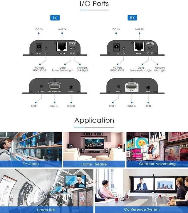 Alt view image 7 of 8 - 1 TX and 1 RX kit, LKV383 V4.0 1080P HDMI Extender with IR 394ft /120M Over Single Cat5 /Cat6 /Cat7 Ethernet Network and LAN Router/Switcher for HD STB,DVD,PS3, etc Supports TCP/IP by Ethernet