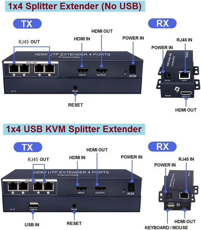 Alt view image 6 of 8 - Up to 60m, 1x4 HDMI Extender 1080P with Loop Out 1 Transmitter 4 Receivers Over RJ45 Cat6/7 Plug and Play