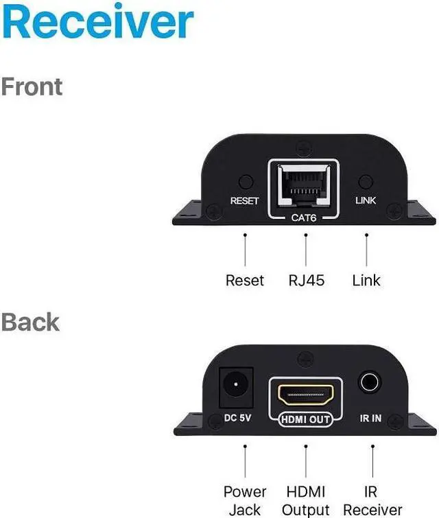 Alt view image 3 of 4 - 2-Port HDMI Splitter Over Cat6 1x2 1080P Extender With IR - 40M/131Ft, with HDMI Loop-Out Local Display POE Function with one Power Supply 2 Way
