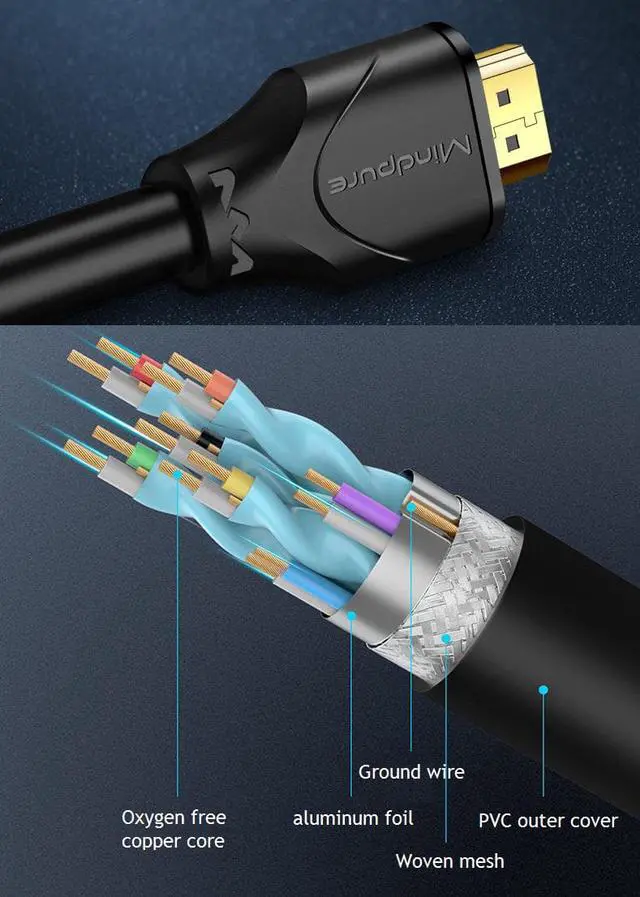 Alt view image 5 of 7 - 4K HDMI2.0 Male to Male Cable, Support 4K@60Hz, ARC, HDR,18Gbps,3D, Ethernet, Ultra High Speed 2M HDMI Cable, Compatible with TV, Blu-Ray, Projector, Soundbar, Sky, PC, Laptop 6.6 ft.